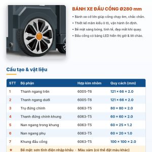 Bảng thông số kỹ thuật cổng lùa hợp kim nhôm GQ2088-A1, bánh xe Ø280 mm