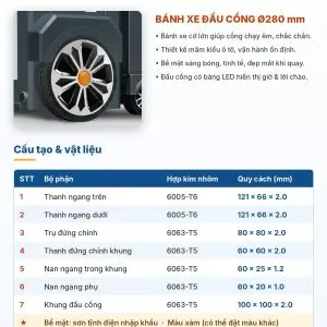 Bảng thông số kỹ thuật cổng lùa hợp kim nhôm GQ2088-A1, bánh xe Ø280 mm