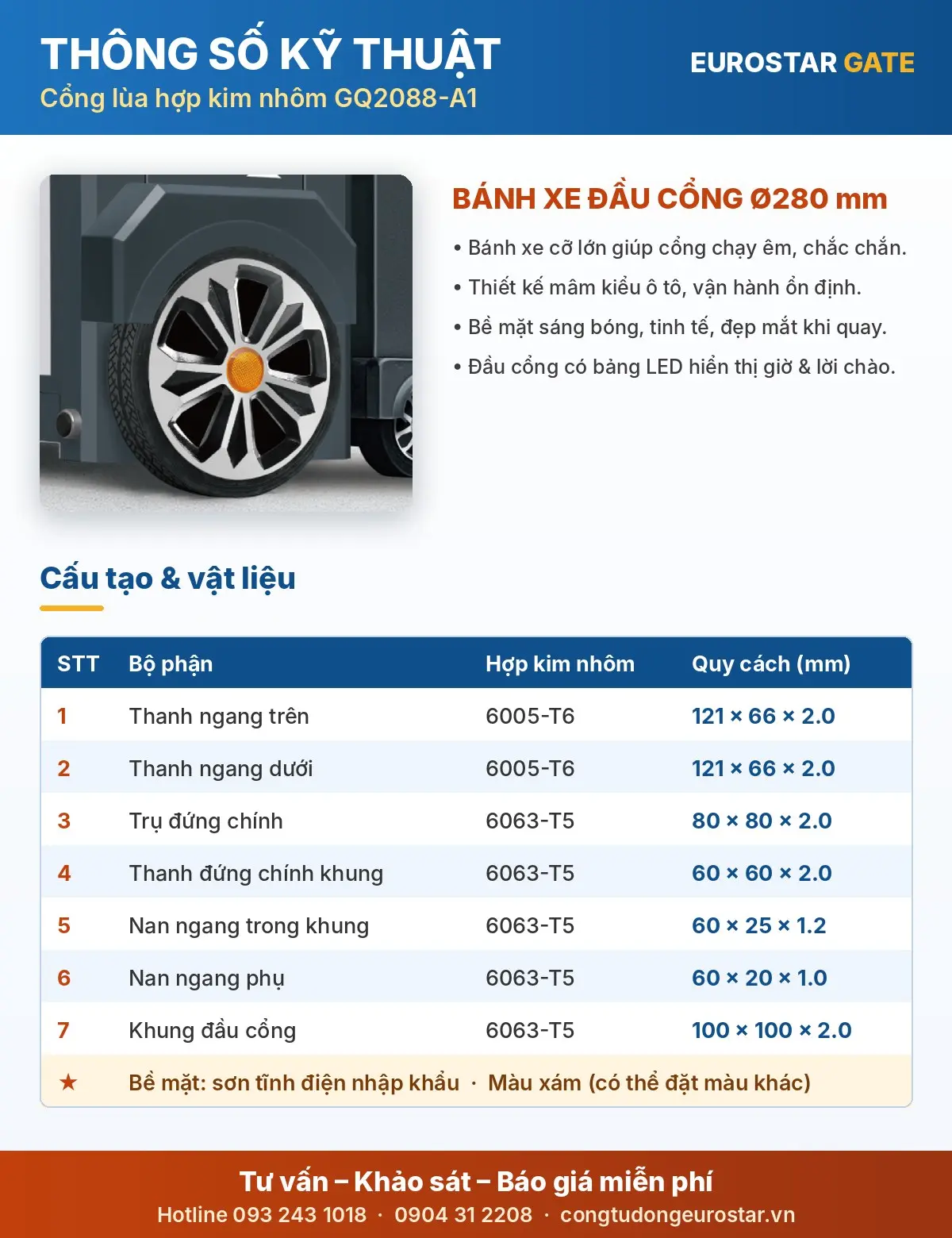 Bảng thông số kỹ thuật cổng lùa hợp kim nhôm GQ2088-A1, bánh xe Ø280 mm